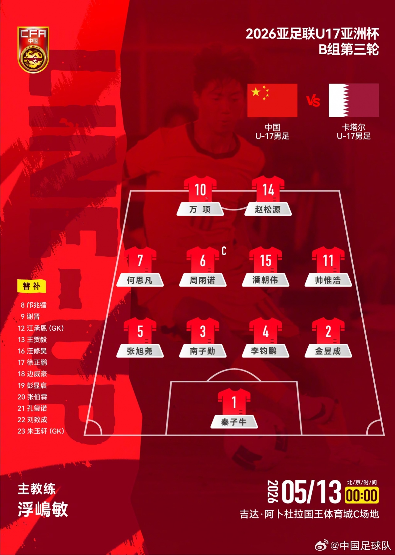 开云APP-U17亚洲杯B组第3轮 U17男足对阵卡塔尔 中国队首发公布